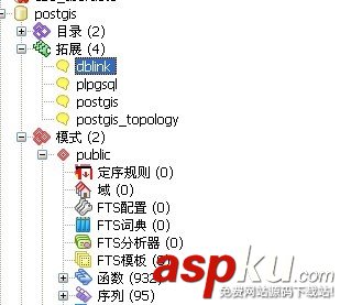 PostgreSQL,跨库查询