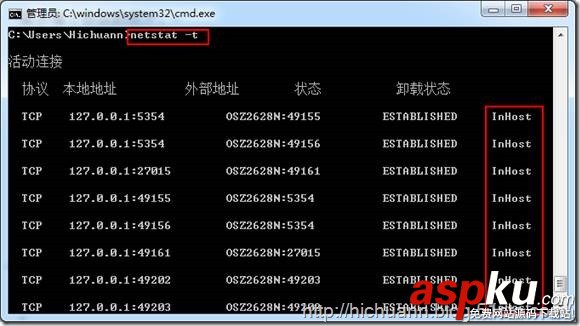 Netstat,命令详解