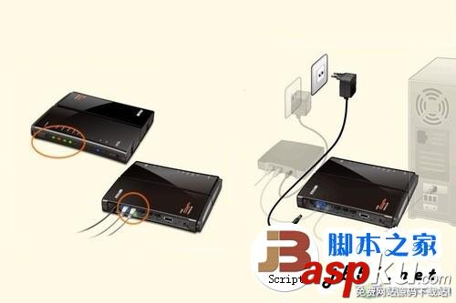 无线网络,无线路由器