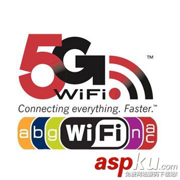 802.11ac,无线技术,局限性
