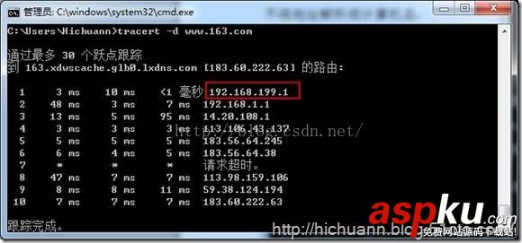 Tracert,命令详解