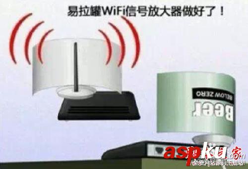 如何增强WiFi信号强度,WiFi信号太弱