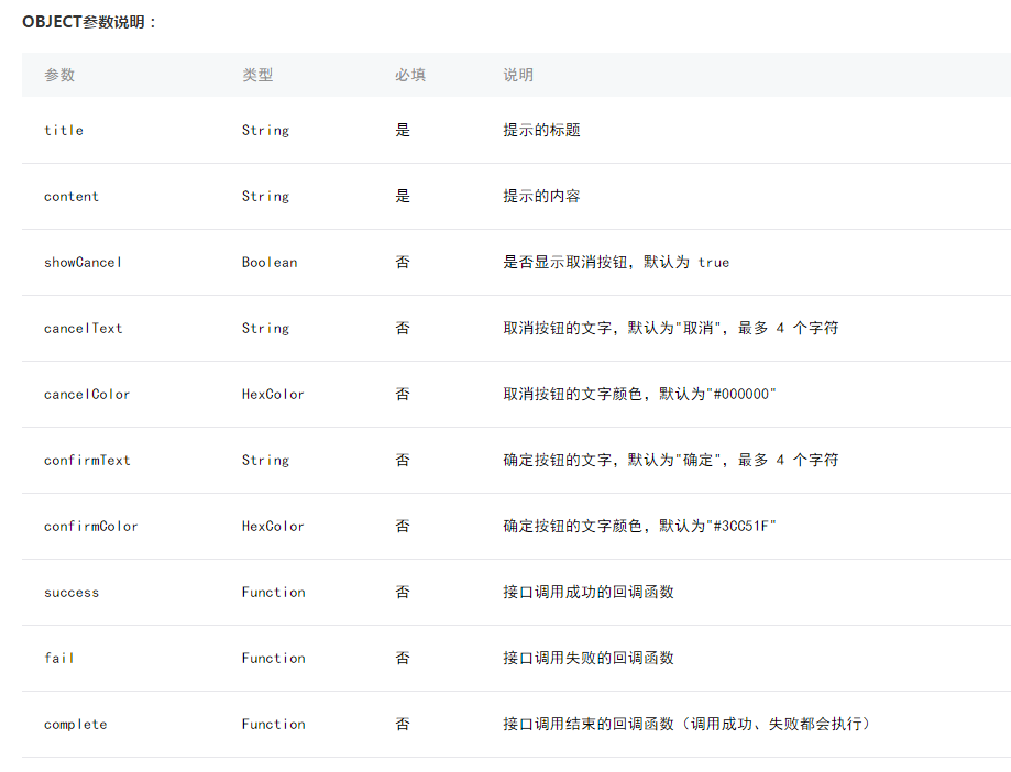使用微信小程序开发弹出框应用实例详解 微信小程序,小程序开发,弹出框