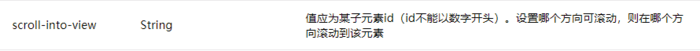 微信小程序自定义组件实现城市选择功能 微信小程序,自定义组件,城市选择