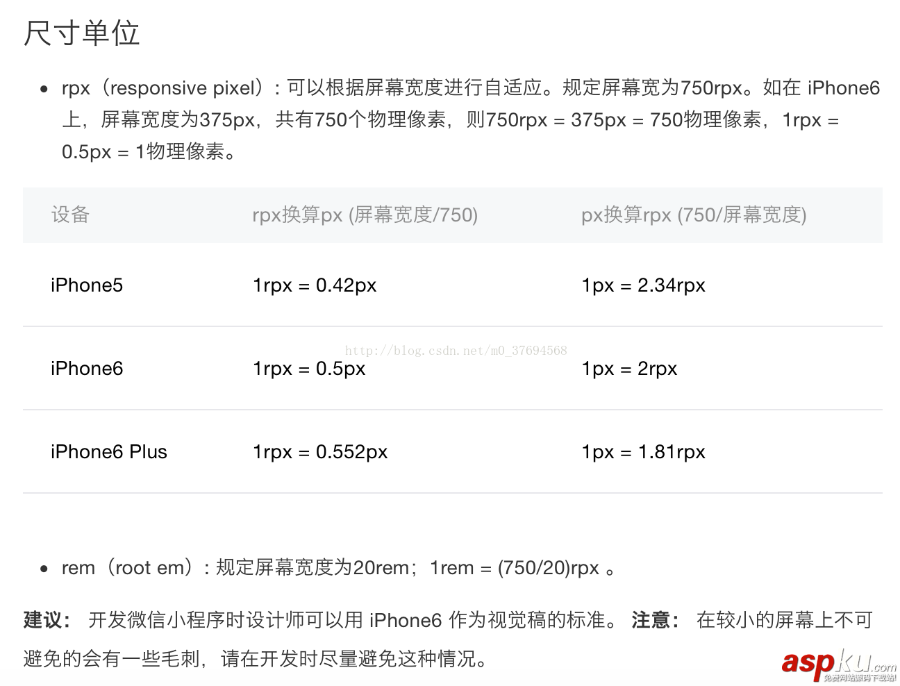 微信小程序,小程序开发,技巧