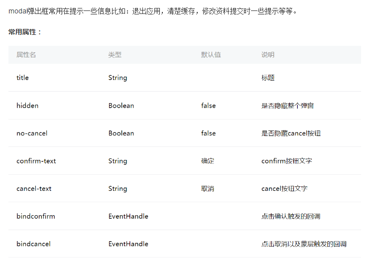 使用微信小程序开发弹出框应用实例详解 微信小程序,小程序开发,弹出框