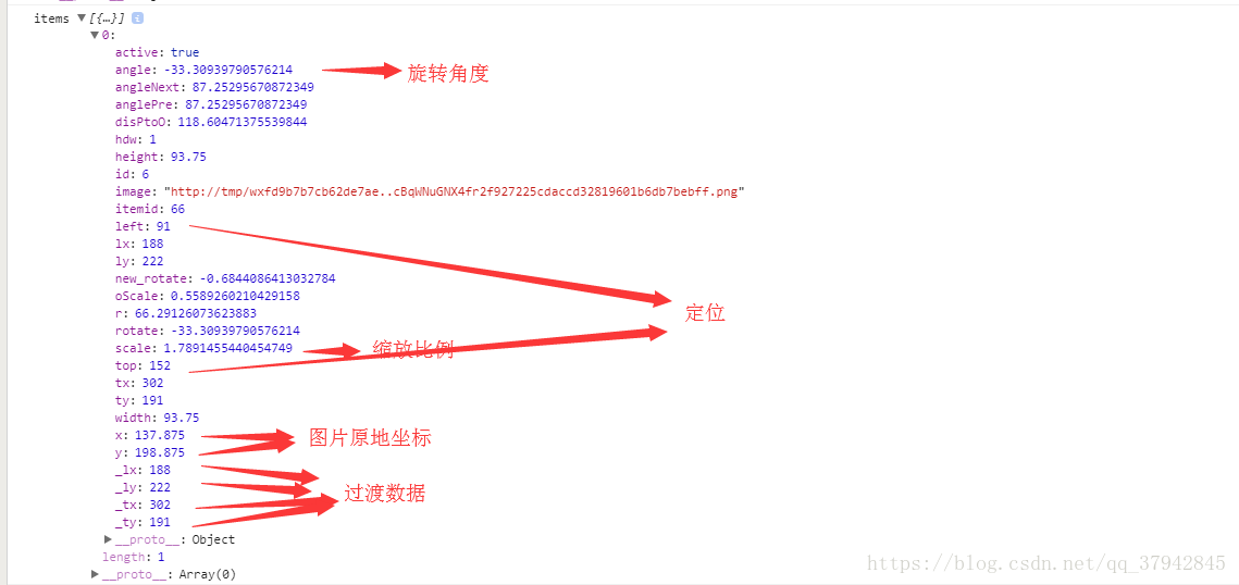 微信小程序内拖动图片实现移动、放大、旋转的方法 微信小程序,拖动图片,移动,放大,旋转