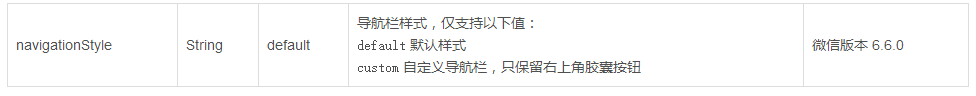 微信小程序自定义导航栏 微信小程序,导航栏