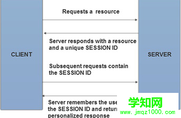 2f7468e39f98c1600cff032579c1779.png