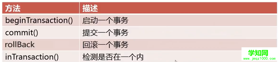 PDO对象的方法2.png