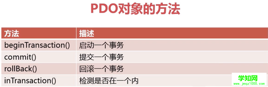 PDO对象的方法3.png