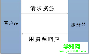 01bb867cfce0c00dfb3931d92ddefc0.png