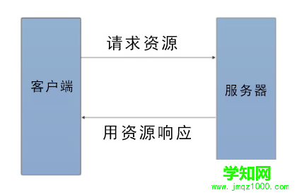 52168dd00c4c30823e2517ebcc3372d.png