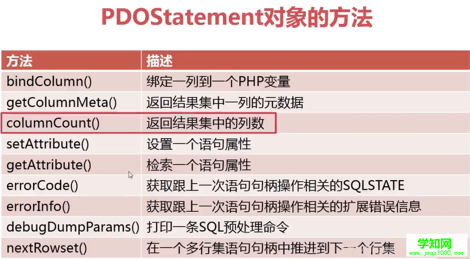 PDOstatement对象的方法3.png