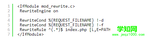 默认的 .htaccess 