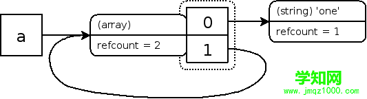 垃圾回收机制02.png