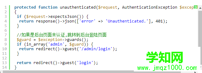 unauthenticated
