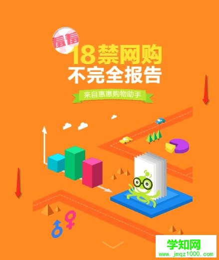 玩转HTML5移动页面（优化篇） 学知