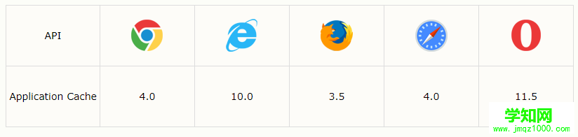 html-1.png