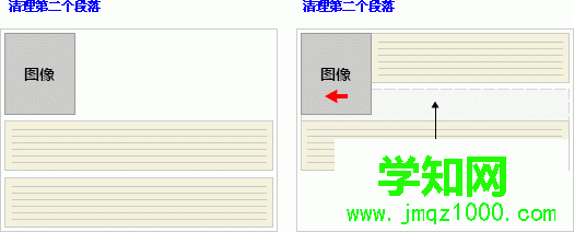 clear 属性实例 - 对行框应用 clear