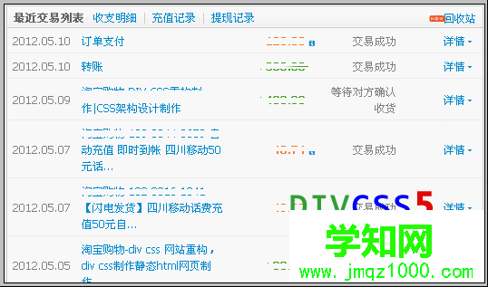 table表格实际应用地方