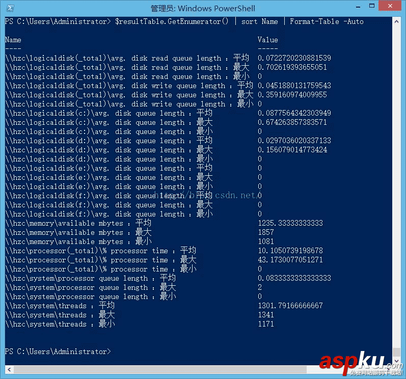 PowerShell,性能计数器,二进制文件