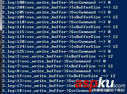 PowerShell,多个文件中检索关键字