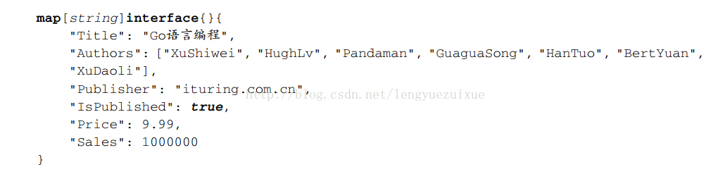 Go语言,JSON