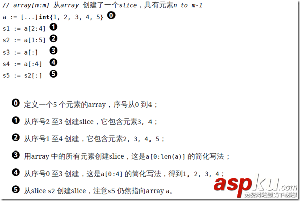 Go语言基础学习教程 Go语言,基础知识