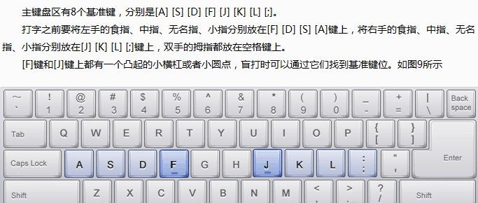 针对性指法训练练成盲打