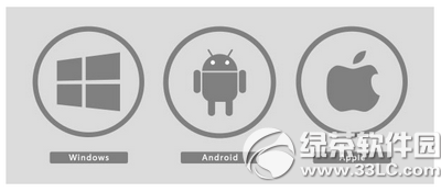 win10兼容ios吗 win10支持ios吗2