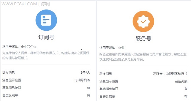QQ公众号订阅号与服务号区别