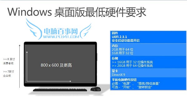 Win10配置要求高吗 Win10最低电脑硬件要求