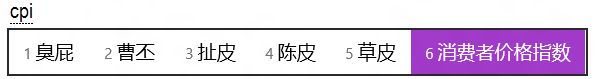 输入常见英文缩写所对应的中文