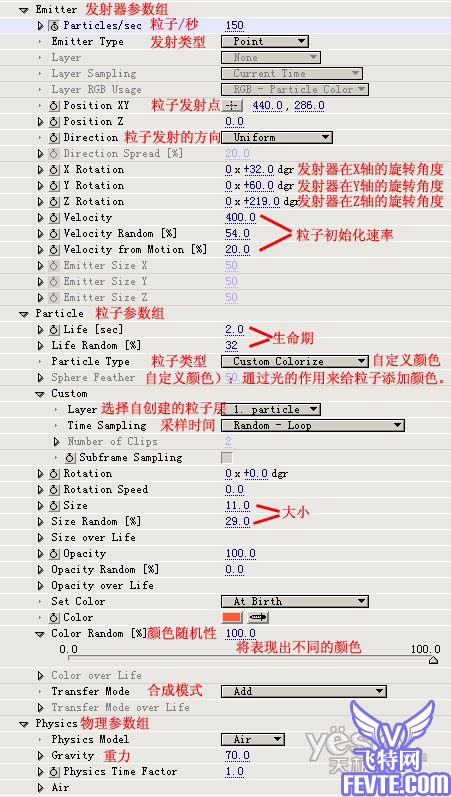 AfterEffects制作圣诞老人放礼花动画教程 武林网 ›