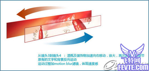After Effects制作广告条实例教程 武林网 