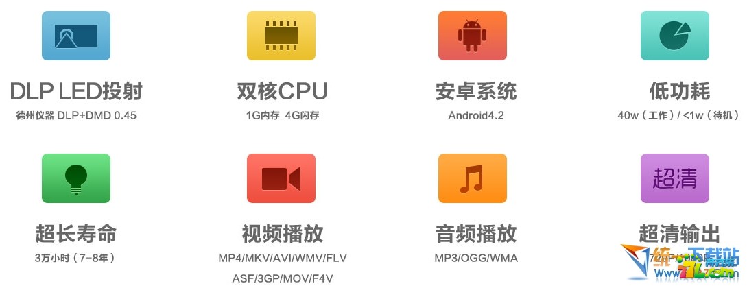 百度超级投影仪