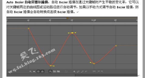 After Effects关键帧插值详细介绍 飞特网 AE特效教程