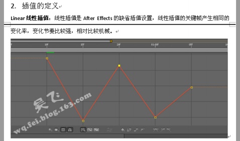 After Effects关键帧插值详细介绍 飞特网 AE特效教程