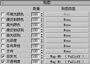 AE制作流动光效大全 武林网 