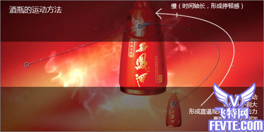 After Effects制作广告条实例教程 武林网 ›