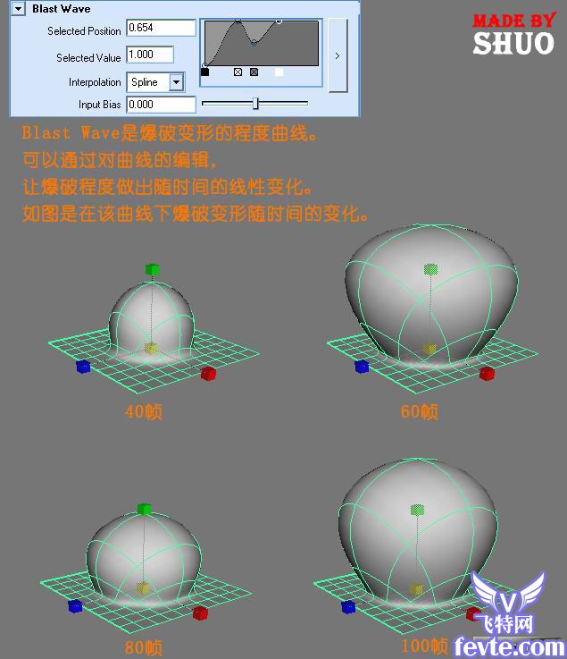 Maya+AE制作影视片头动画教程 武林网