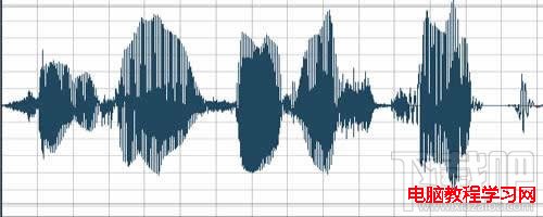浅谈Cooledit Pro音频混编技巧