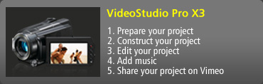会声会影pro x3把照片制作成影片 武林网教程stop%20motion_part2