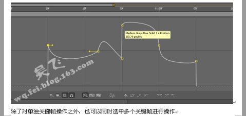After Effects关键帧插值详细介绍 飞特网 AE特效教程