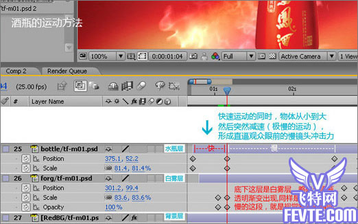 After Effects制作广告条实例教程 武林网 ›