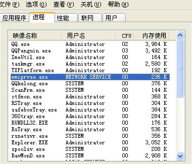Wmiprvse.exe进程详细参数   武林网教程