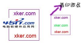 什么是盖印图层，ps盖印图层介绍