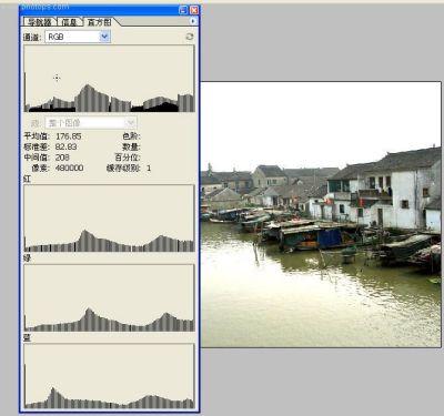 Photoshop基础：运用色阶调整灰暗的图片