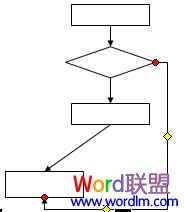 修改颜色及样式